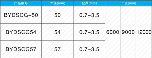 铜陵套筒式声测管加工产品规格尺寸